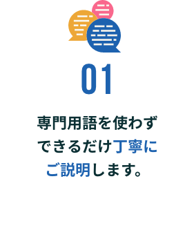 専門用語を使わずできるだけ丁寧にご説明します。