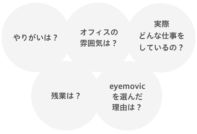 採用情報 株式会社アイムービック 愛媛県松山市のweb制作 システム開発の中途サイト 転職情報